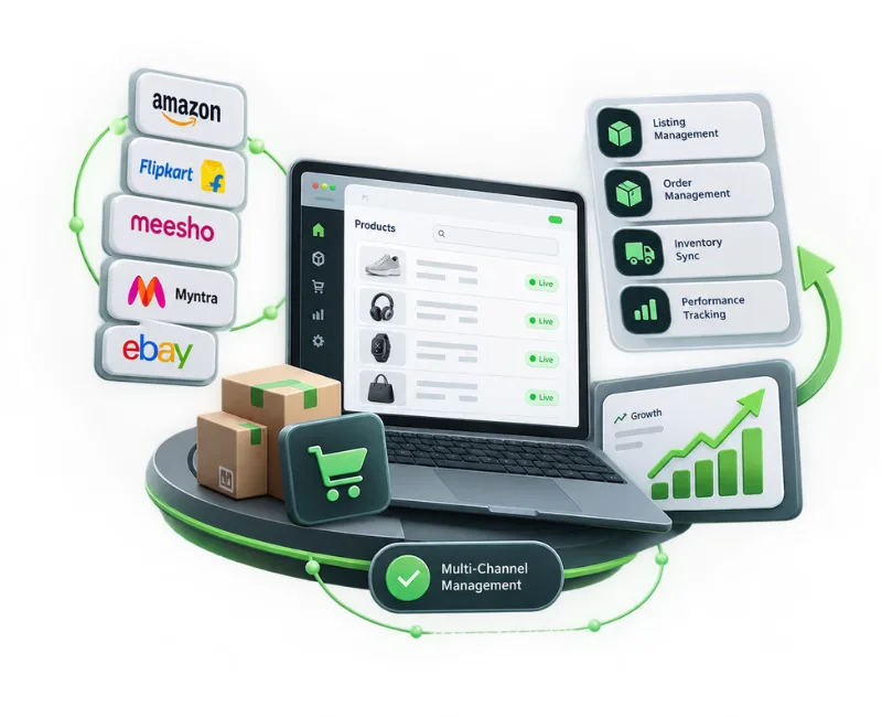 Marketplace Management