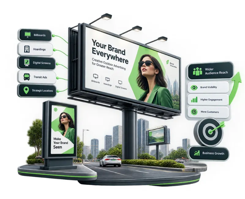 Outdoor Advertising