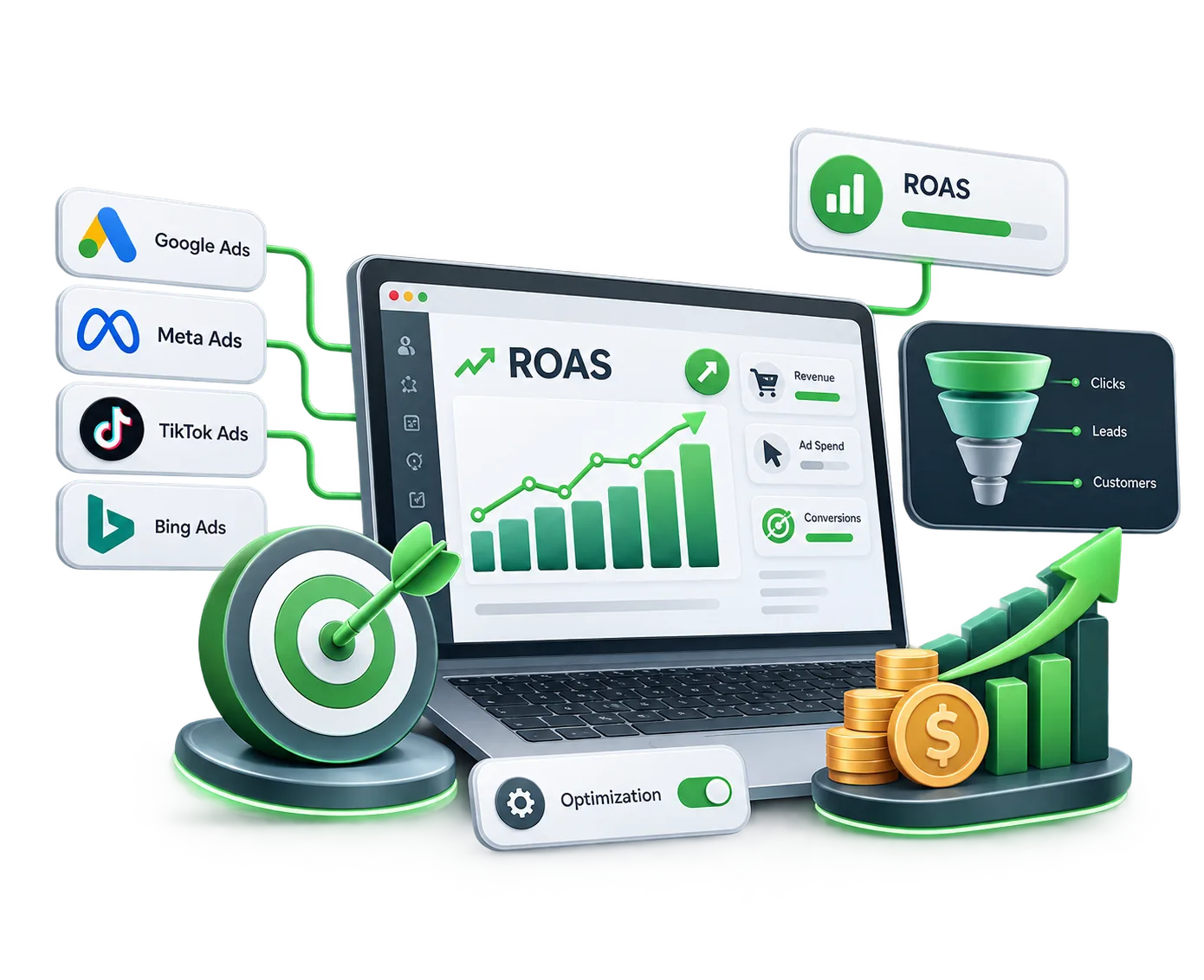 ROAS Optimization