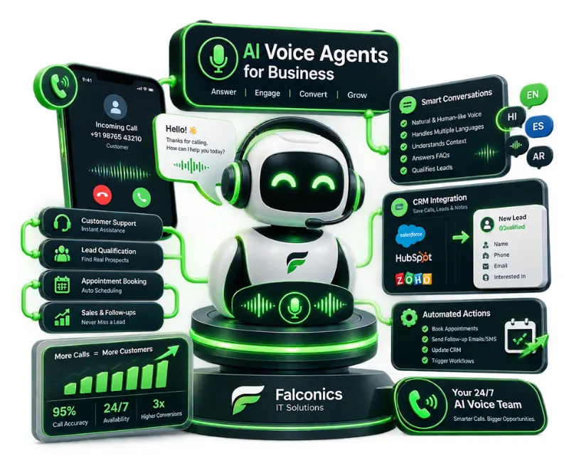 AI Voice Agents