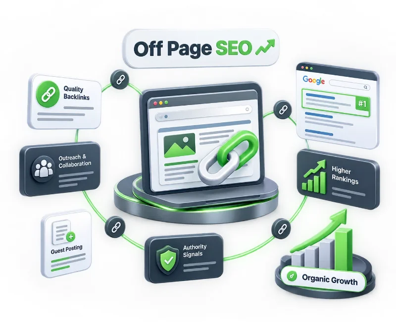 Off-Page SEO